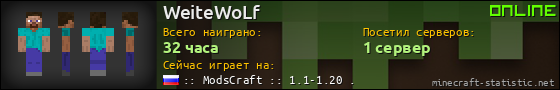 Юзербар 560x90 для WeiteWoLf
