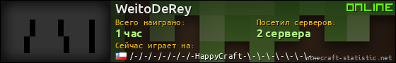 Юзербар 560x90 для WeitoDeRey