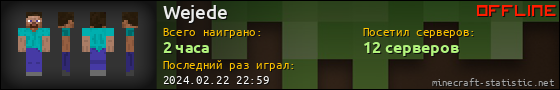 Юзербар 560x90 для Wejede
