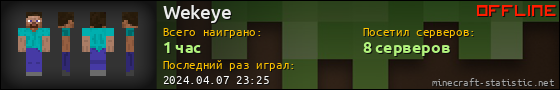 Юзербар 560x90 для Wekeye