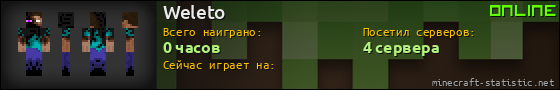 Юзербар 560x90 для Weleto