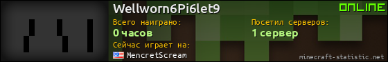 Юзербар 560x90 для Wellworn6Pi6let9