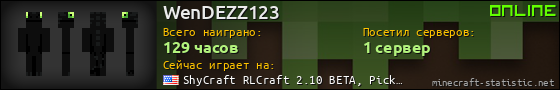 Юзербар 560x90 для WenDEZZ123