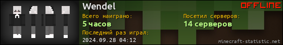 Юзербар 560x90 для Wendel