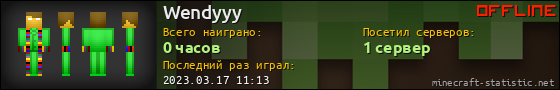 Юзербар 560x90 для Wendyyy