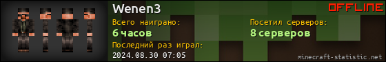 Юзербар 560x90 для Wenen3