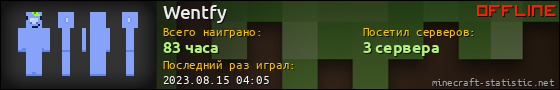 Юзербар 560x90 для Wentfy