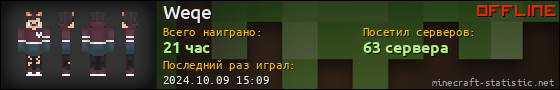Юзербар 560x90 для Weqe