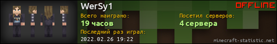 Юзербар 560x90 для WerSy1