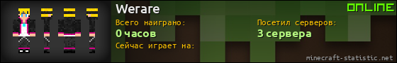 Юзербар 560x90 для Werare
