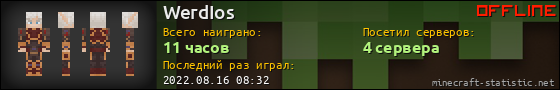 Юзербар 560x90 для WerdIos