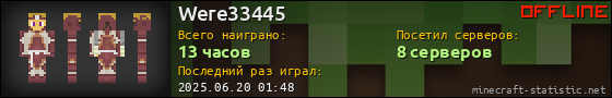 Юзербар 560x90 для Were33445