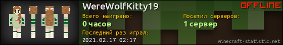 Юзербар 560x90 для WereWolfKitty19