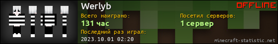 Юзербар 560x90 для Werlyb