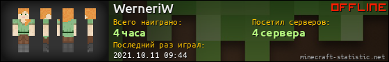 Юзербар 560x90 для WerneriW