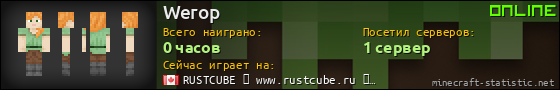 Юзербар 560x90 для Werop