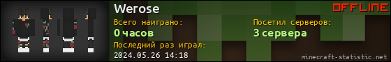 Юзербар 560x90 для Werose