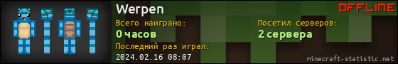 Юзербар 560x90 для Werpen