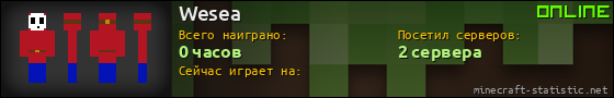 Юзербар 560x90 для Wesea