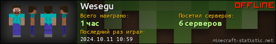 Юзербар 560x90 для Wesegu