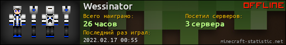 Юзербар 560x90 для Wessinator