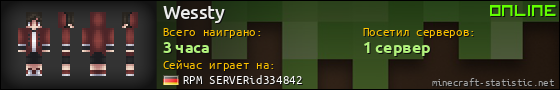 Юзербар 560x90 для Wessty