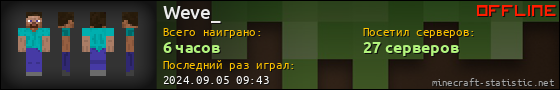 Юзербар 560x90 для Weve_