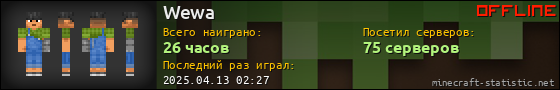 Юзербар 560x90 для Wewa