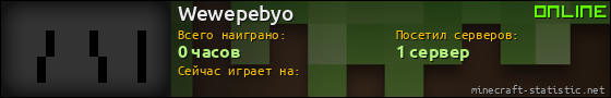 Юзербар 560x90 для Wewepebyo