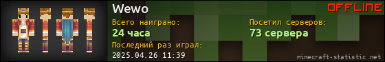 Юзербар 560x90 для Wewo