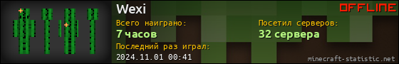 Юзербар 560x90 для Wexi