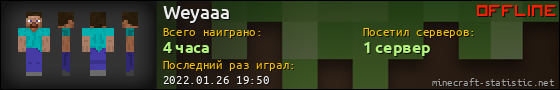 Юзербар 560x90 для Weyaaa