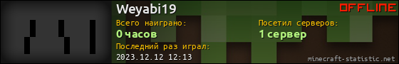 Юзербар 560x90 для Weyabi19