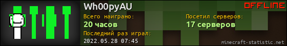 Юзербар 560x90 для Wh00pyAU
