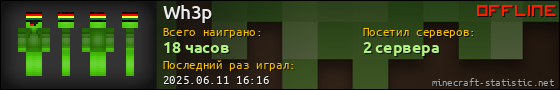 Юзербар 560x90 для Wh3p