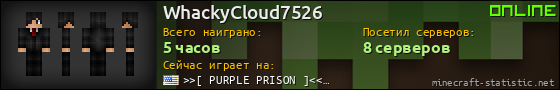 Юзербар 560x90 для WhackyCloud7526