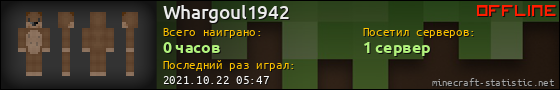 Юзербар 560x90 для Whargoul1942