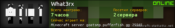 Юзербар 560x90 для What3rx