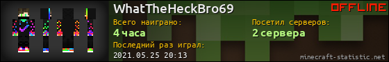 Юзербар 560x90 для WhatTheHeckBro69