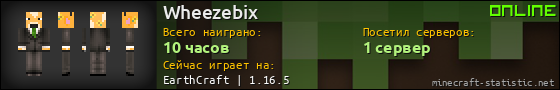 Юзербар 560x90 для Wheezebix