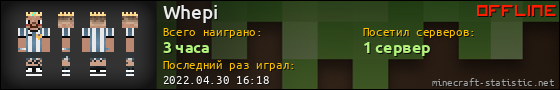 Юзербар 560x90 для Whepi