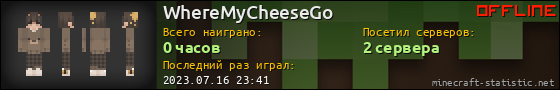 Юзербар 560x90 для WhereMyCheeseGo