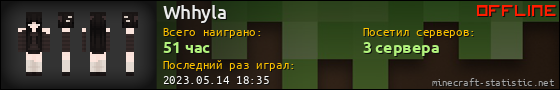 Юзербар 560x90 для Whhyla