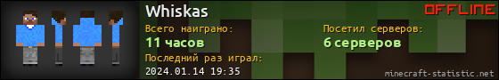 Юзербар 560x90 для Whiskas