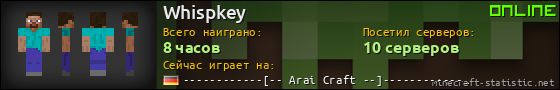 Юзербар 560x90 для Whispkey