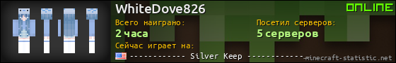 Юзербар 560x90 для WhiteDove826