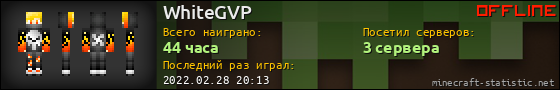 Юзербар 560x90 для WhiteGVP