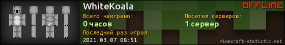Юзербар 560x90 для WhiteKoala