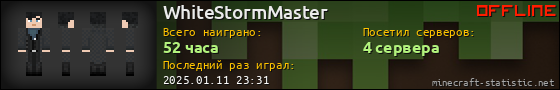 Юзербар 560x90 для WhiteStormMaster