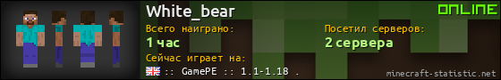 Юзербар 560x90 для White_bear